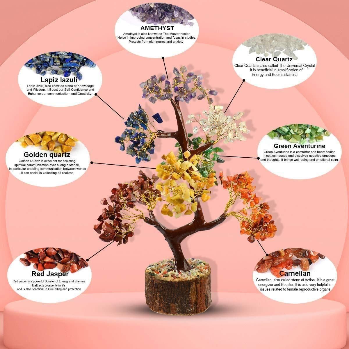 7 Chakra Crystal Tree for Positive Energy | Feng Shui Gemstone Money Tree for Healing